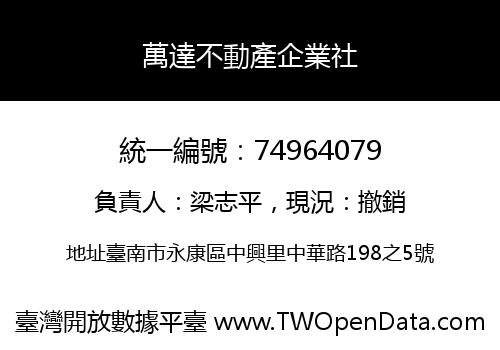 萬達不動產企業社