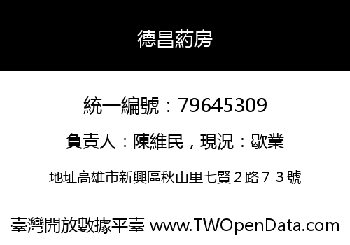 德昌葯房