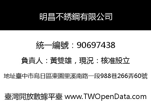 明昌不銹鋼有限公司