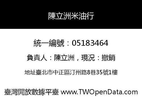 陳立洲米油行