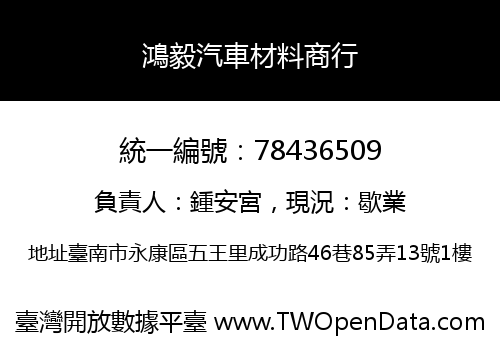 鴻毅汽車材料商行