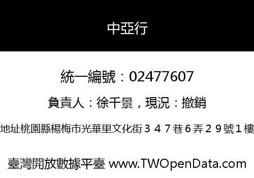 中亞行