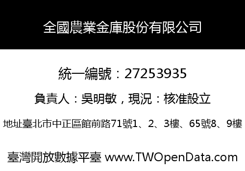 全國農業金庫股份有限公司