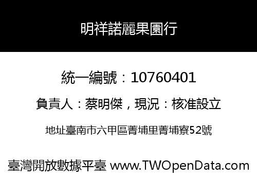 明祥諾麗果園行