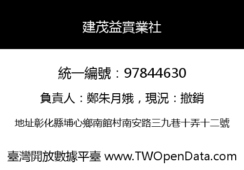 建茂益實業社