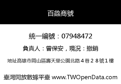 百鱻商號