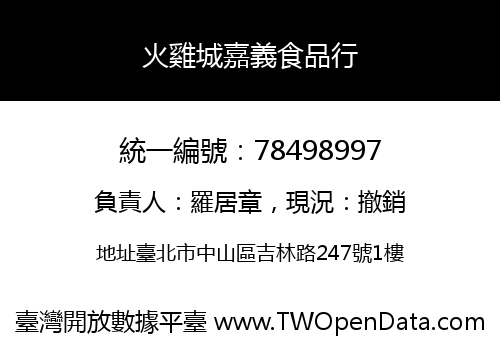火雞城嘉義食品行