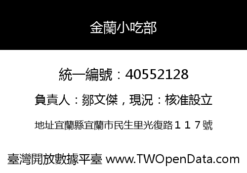 金蘭小吃部