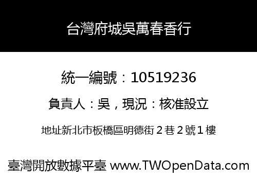 台灣府城吳萬春香行