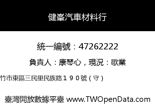 健峯汽車材料行