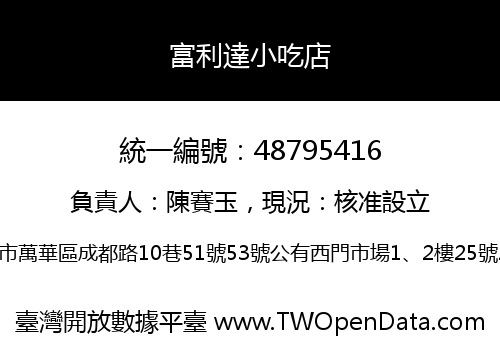 富利達小吃店
