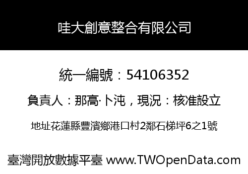哇大創意整合有限公司