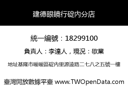 建德眼鏡行碇內分店