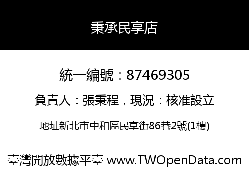 秉承民享店