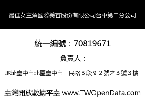 最佳女主角國際美容股份有限公司台中第二分公司
