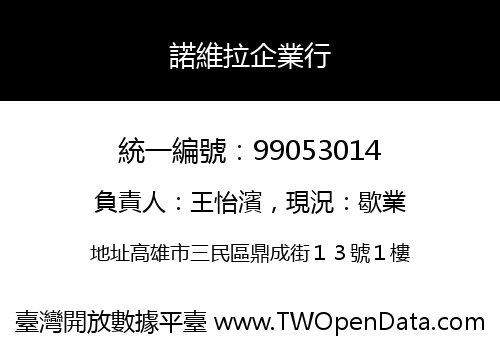諾維拉企業行