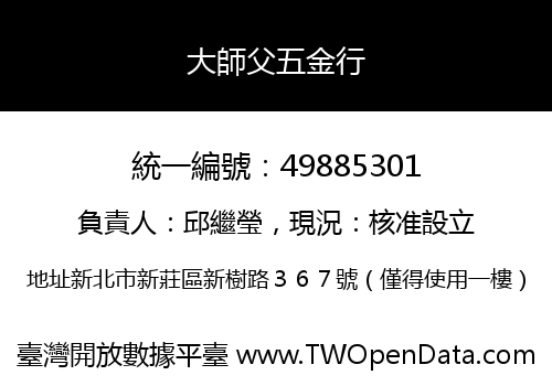 大師父五金行