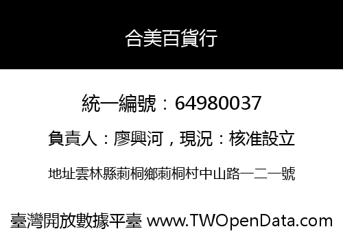 合美百貨行