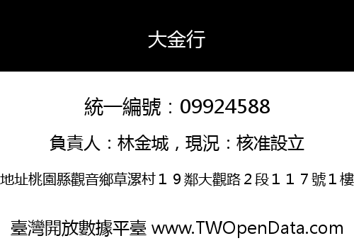 大金行