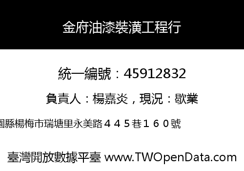 金府油漆裝潢工程行