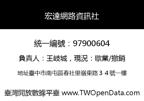 宏達網路資訊社