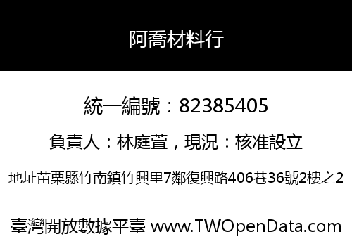 阿喬材料行