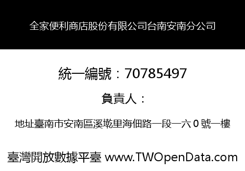 全家便利商店股份有限公司台南安南分公司