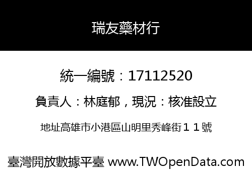瑞友藥材行