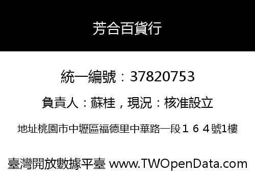 芳合百貨行