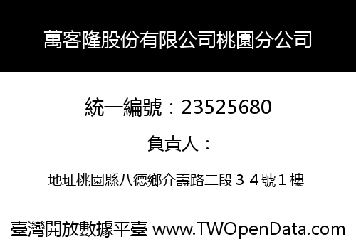 萬客隆股份有限公司桃園分公司