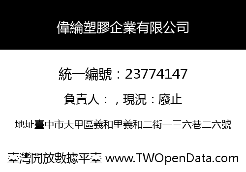 偉綸塑膠企業有限公司