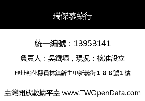 瑞傑蔘藥行