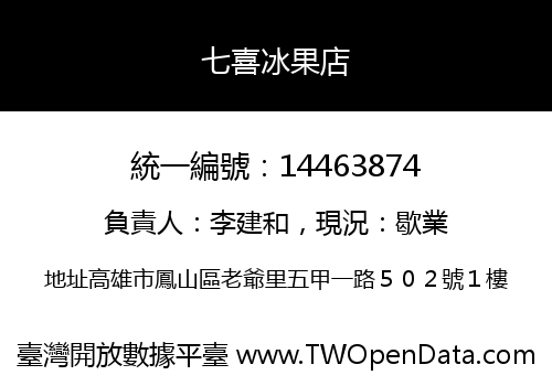 七喜冰果店