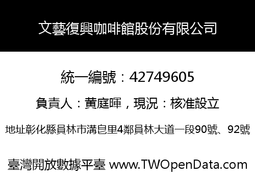 文藝復興咖啡館股份有限公司