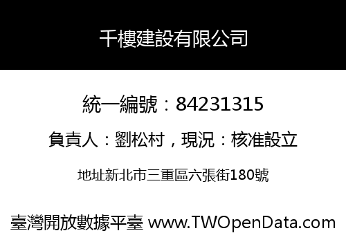 千樓建設有限公司