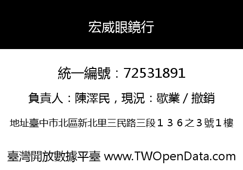 宏威眼鏡行