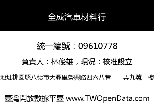 全成汽車材料行