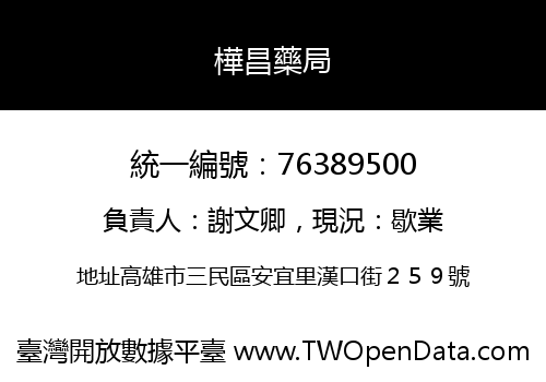樺昌藥局