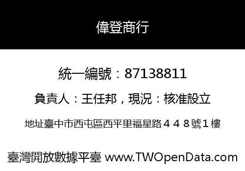 偉登商行