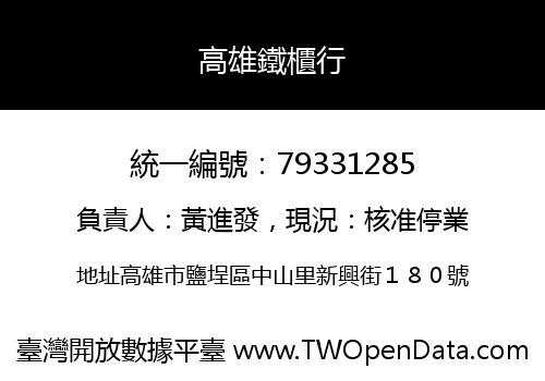 高雄鐵櫃行