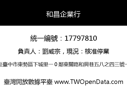 和昌企業行