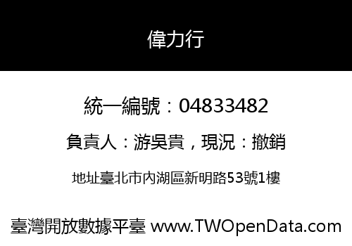 偉力行