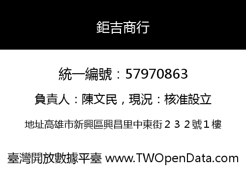 鉅吉商行