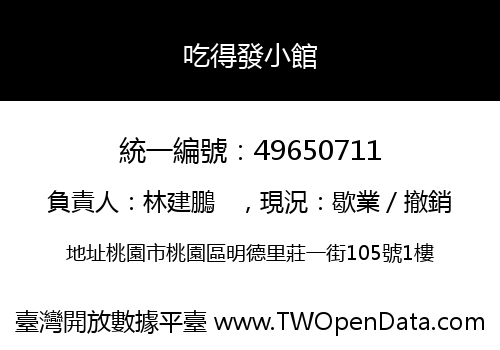 吃得發小館