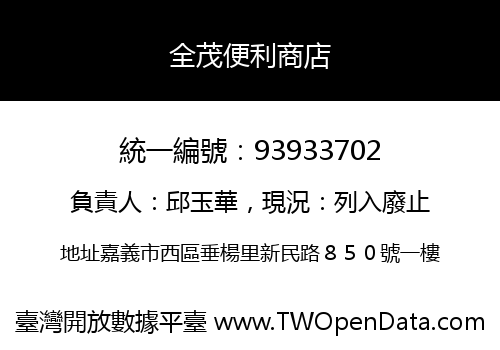 全茂便利商店