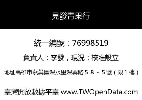 見發青果行