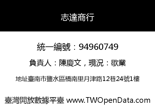 志達商行