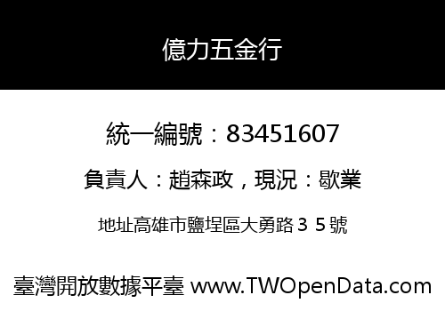億力五金行
