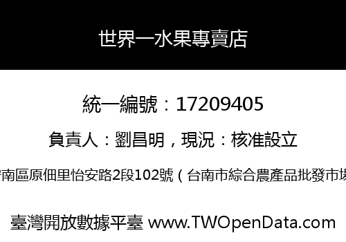 世界一水果專賣店