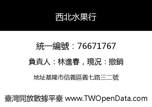 西北水果行